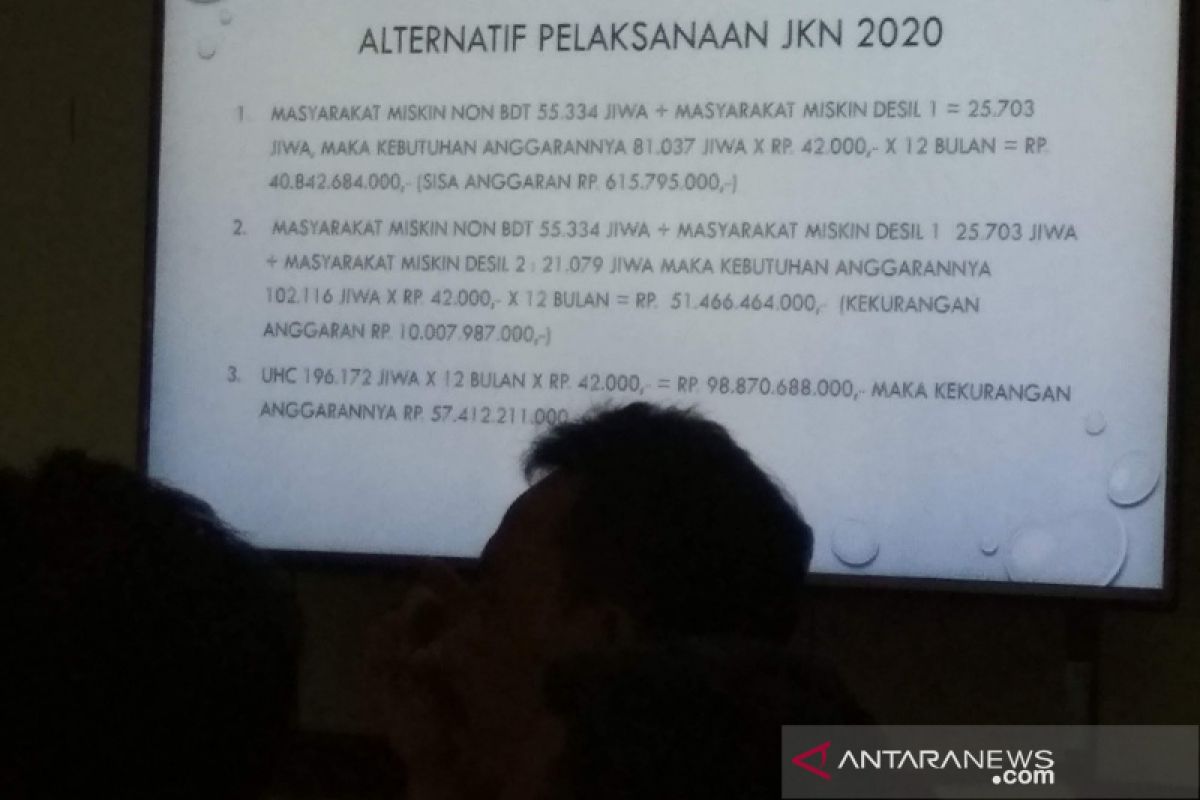 Belum terdaftar JKN PBI, warga miskin tetap bisa berobat gratis