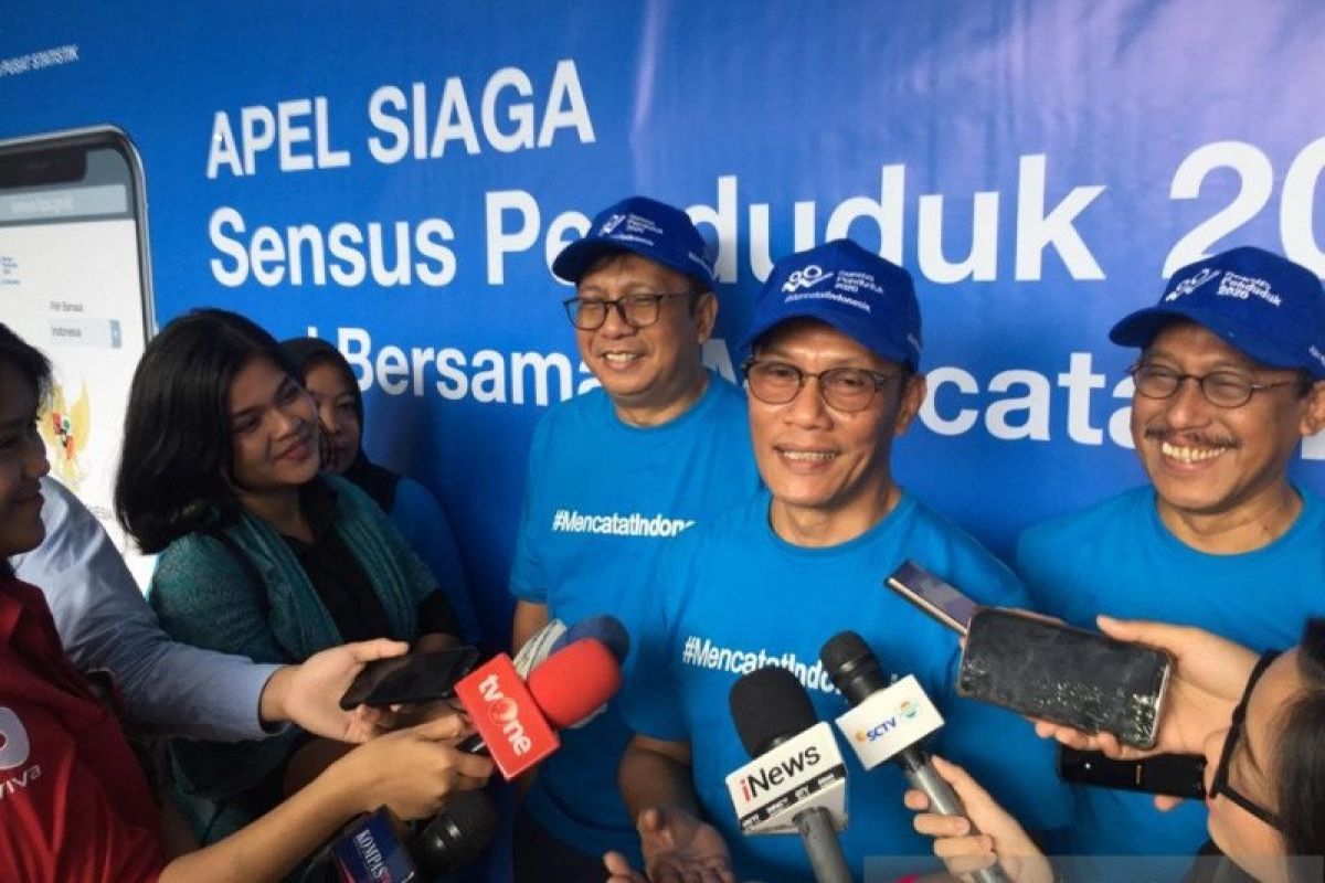 BPS proyeksikan jumlah penduduk Indonesia pada 2045 diperkirakan mencapai 319 juta jiwa