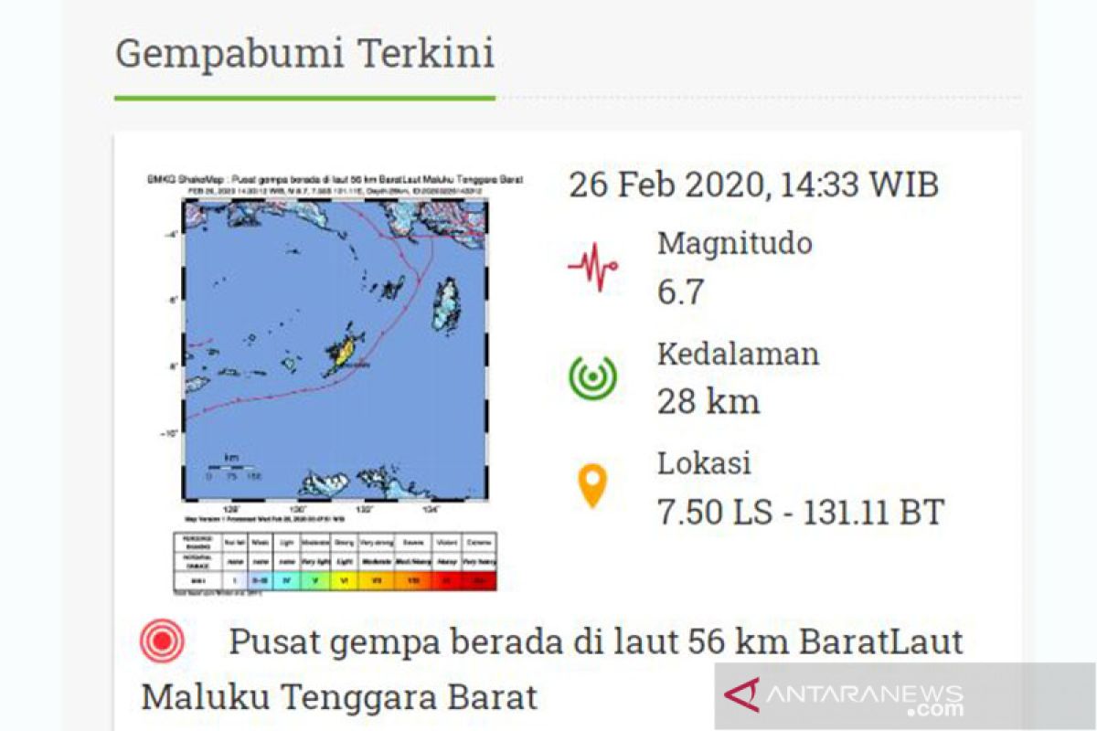 Gempa magnitudo 6,7 guncang Maluku, tak berpotensi tsunami