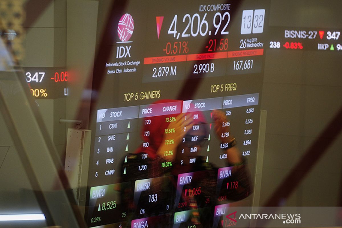 Analis: Investor saham jangan panik dan rasional