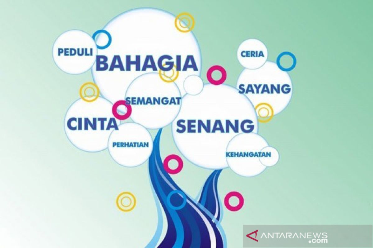 Psikolog:  tetap berpikir positif di tengah pandemi