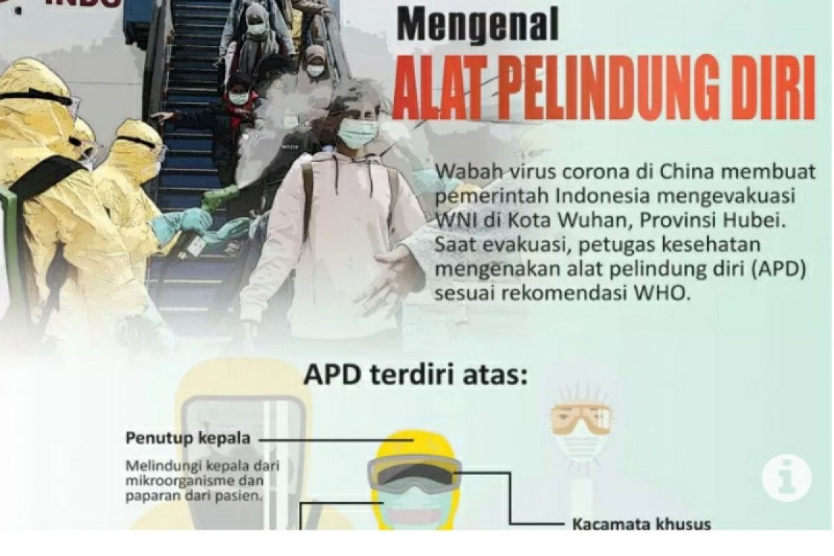 BCA donasikan alat medis untuk pasien dan tenaga kesehatan