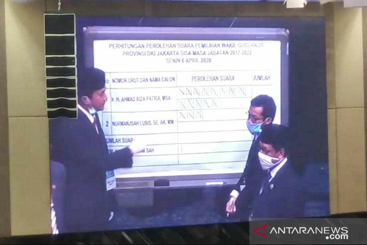 Terpilih Wagub DKI Jakarta, Ahmad Riza Patria raih suara terbanyak