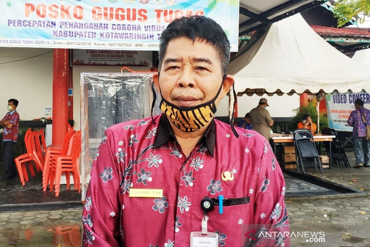 Diperlukan sinergi guru dan orangtua untuk efektivitas libur panjang sekolah