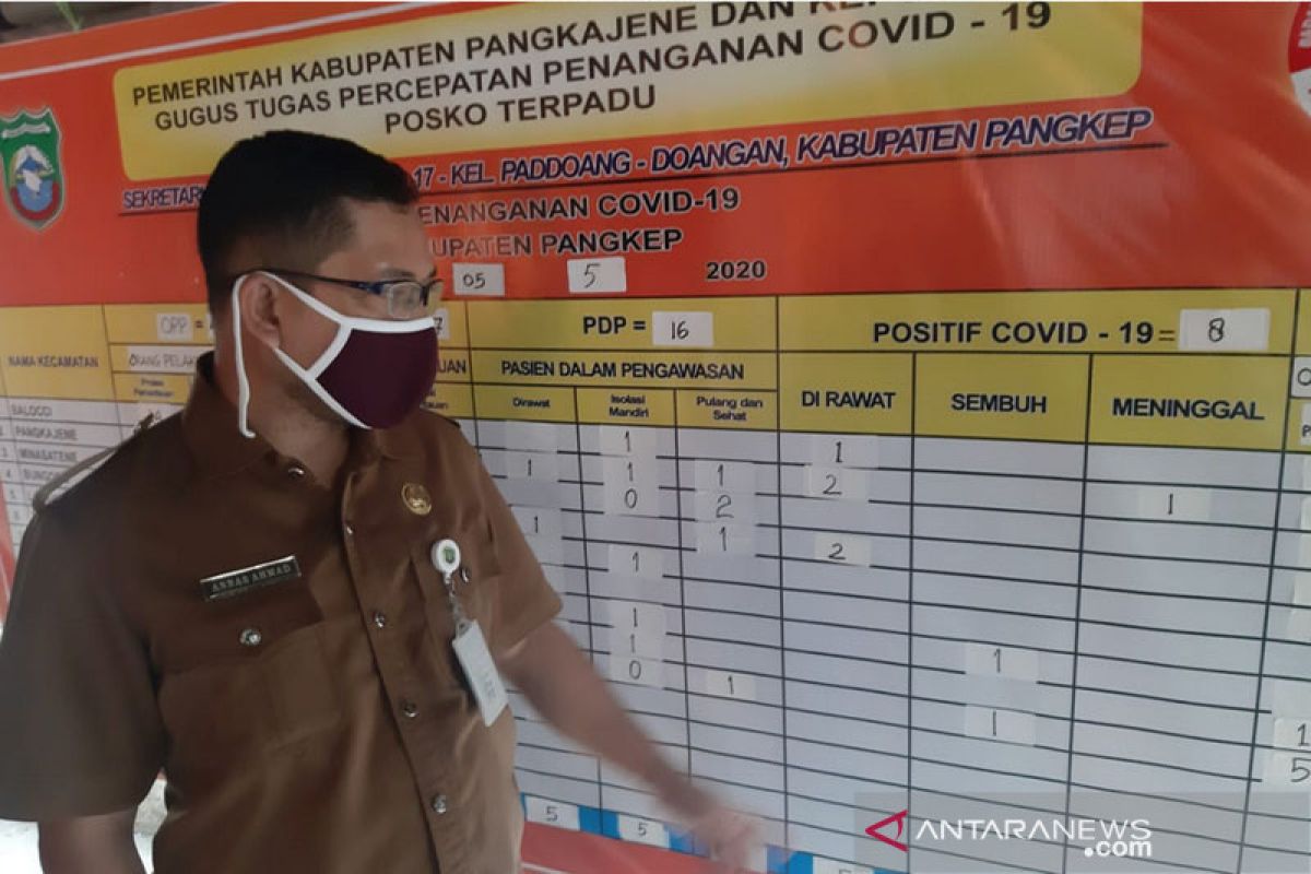 Jubir : Positif COVID-19 di Pangkep bertambah dua menjadi delapan orang