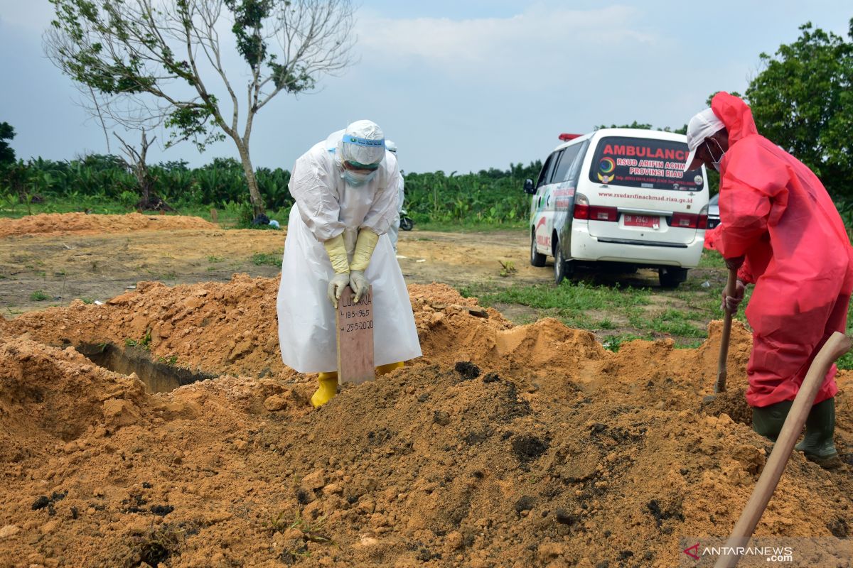 Pekanbaru segera bayarkan Insentif penggali makam pasien COVID-19