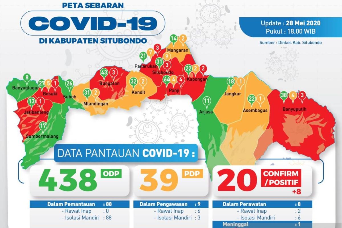 Puluhan warga Situbondo dijemput petugas untuk dikarantina