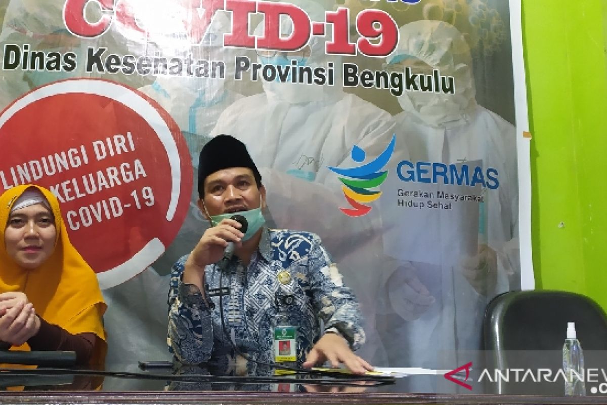 Pasien positif COVID-19 meninggal dimakamkan tanpa protokol kesehatan