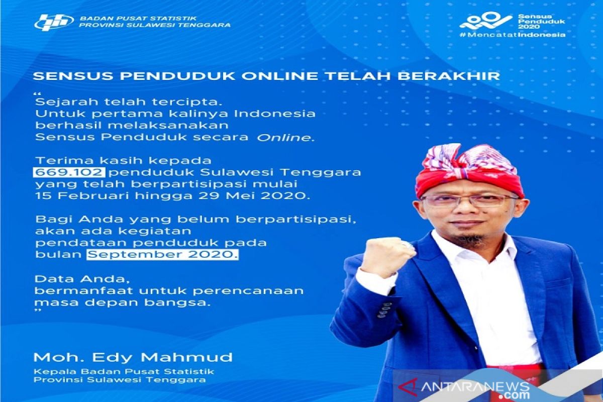 Partisipasi masyarakat Baubau SP online 2020 capai 42,98 persen