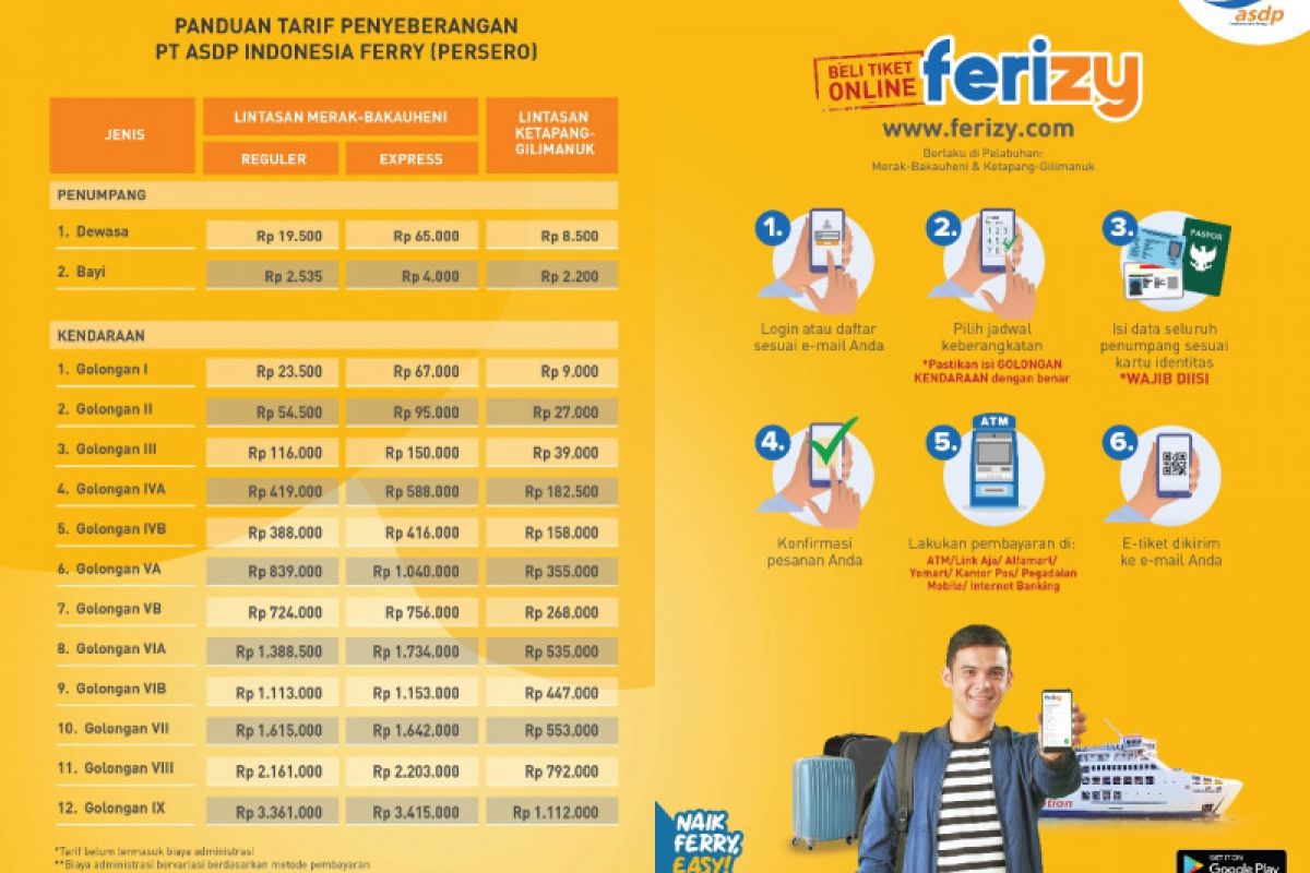 Permudah akses penyeberangan, ASDP luncurkan aplikasi Ferizy