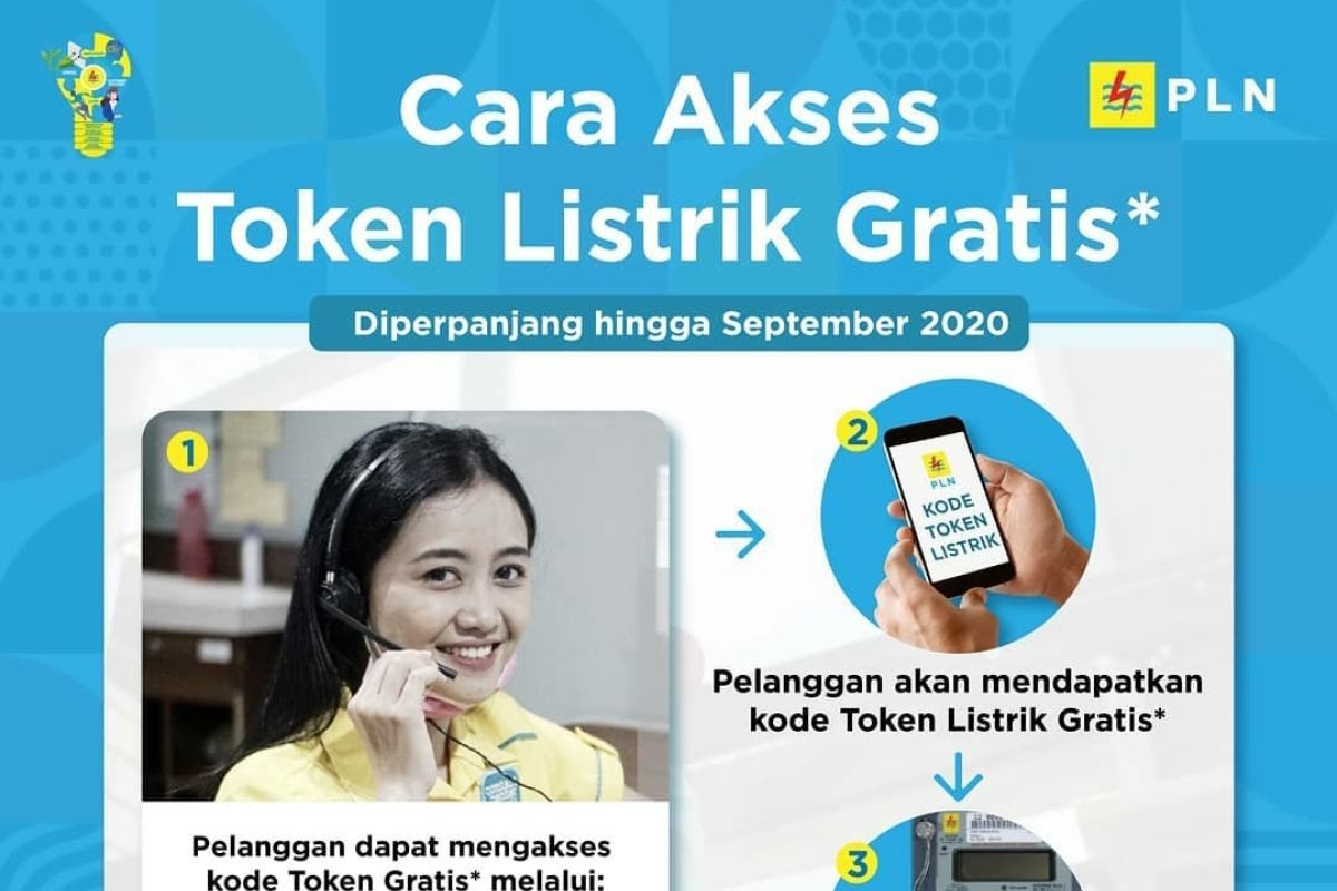 Sebanyak 320.000 pelanggan listrik di NTT dapat keringanan biaya listrik