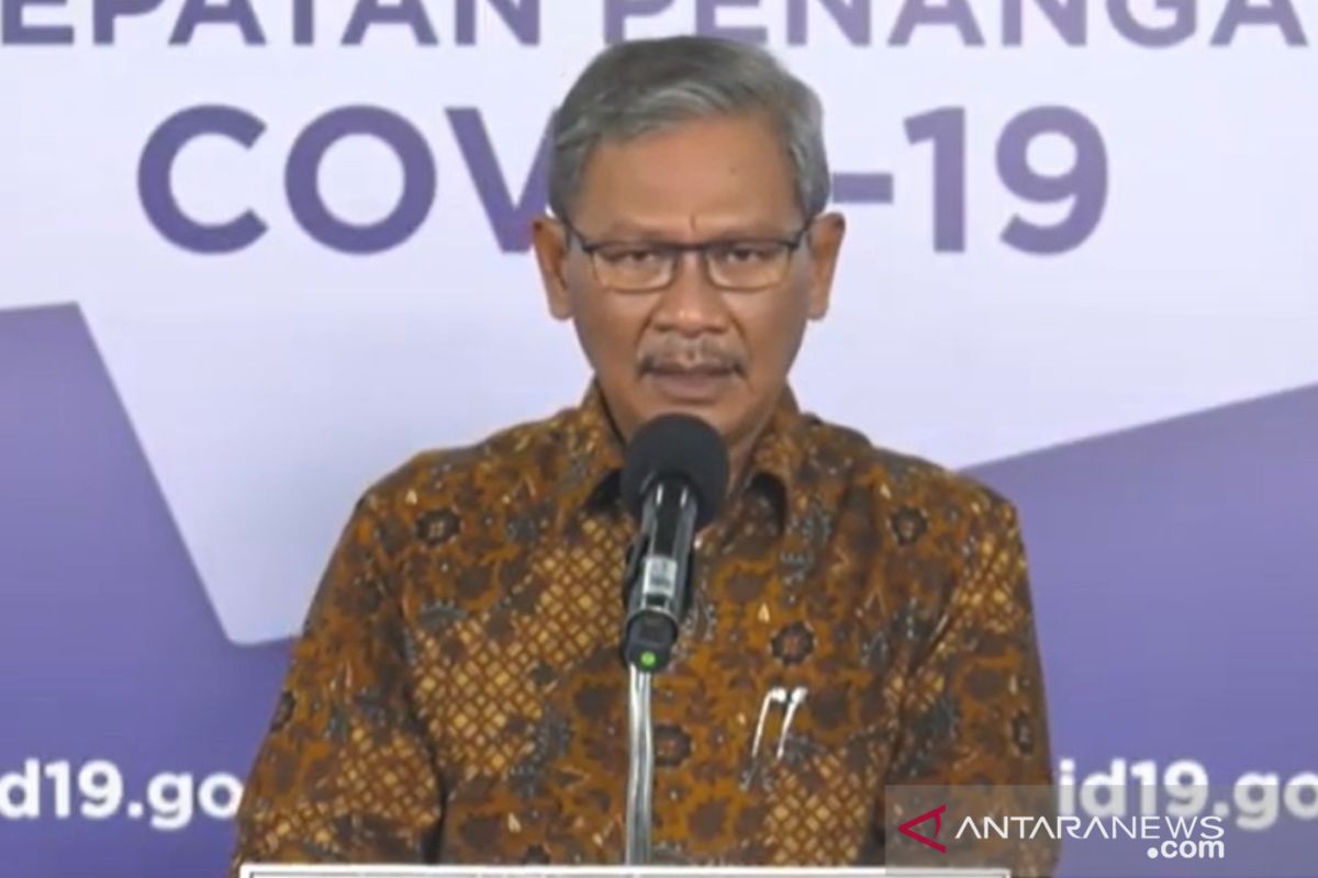 Kasus baru positif COVID-19 turun tajam dibanding kemarin