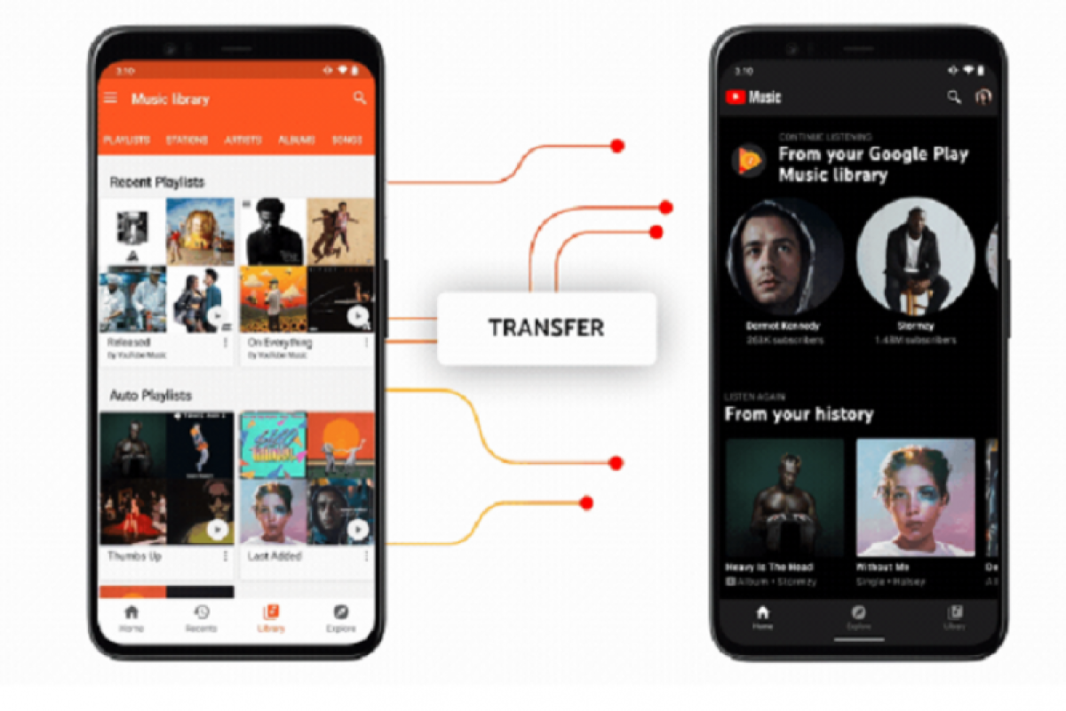 YouTube Music gantikan Google Play Music akhir tahun ini