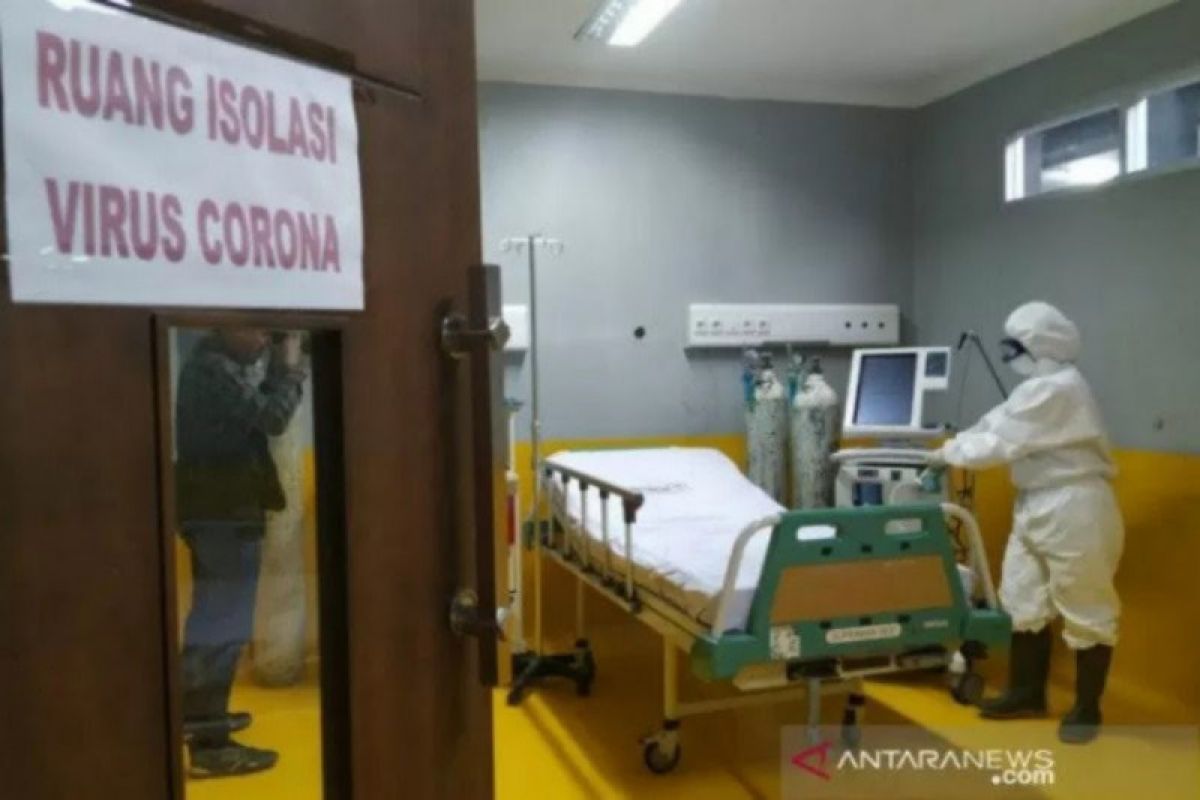 Pasien sembuh dari COVID-19 DIY bertambah 20 orang