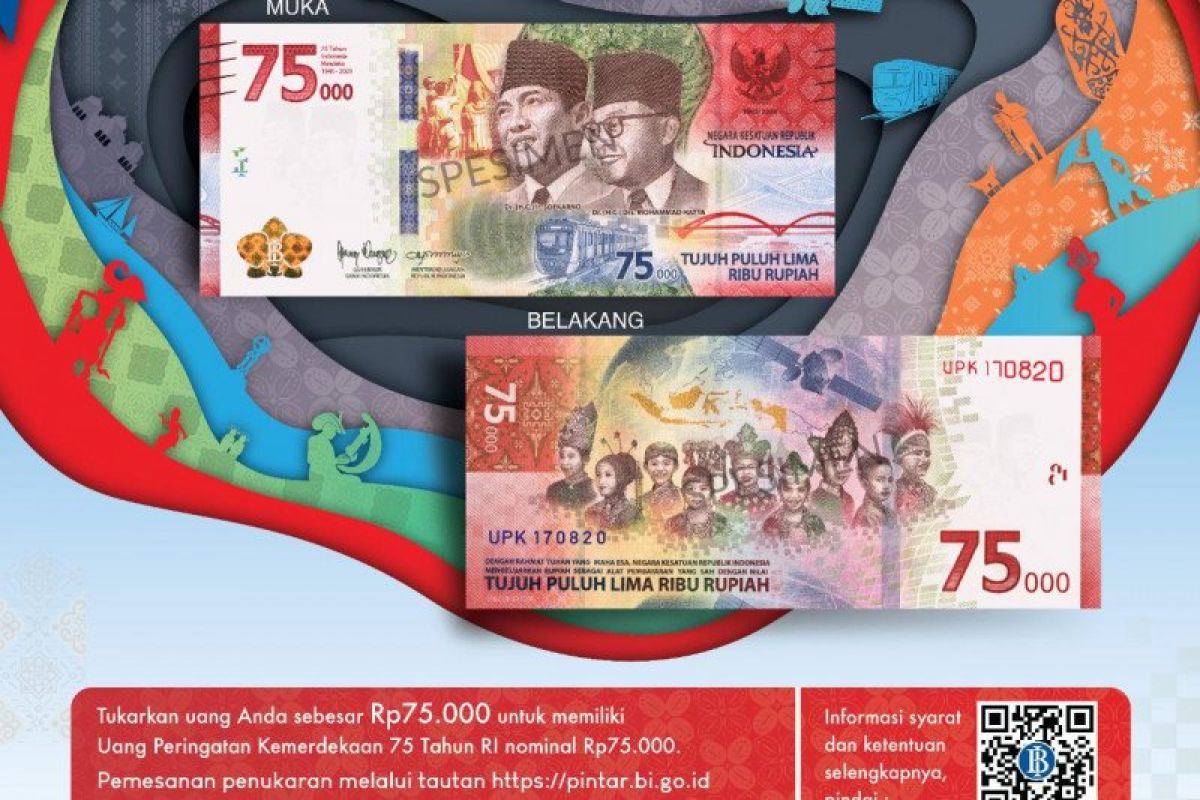 Nilai tukar rupiah akhir pekan diprediksi menguat tapi terbatas