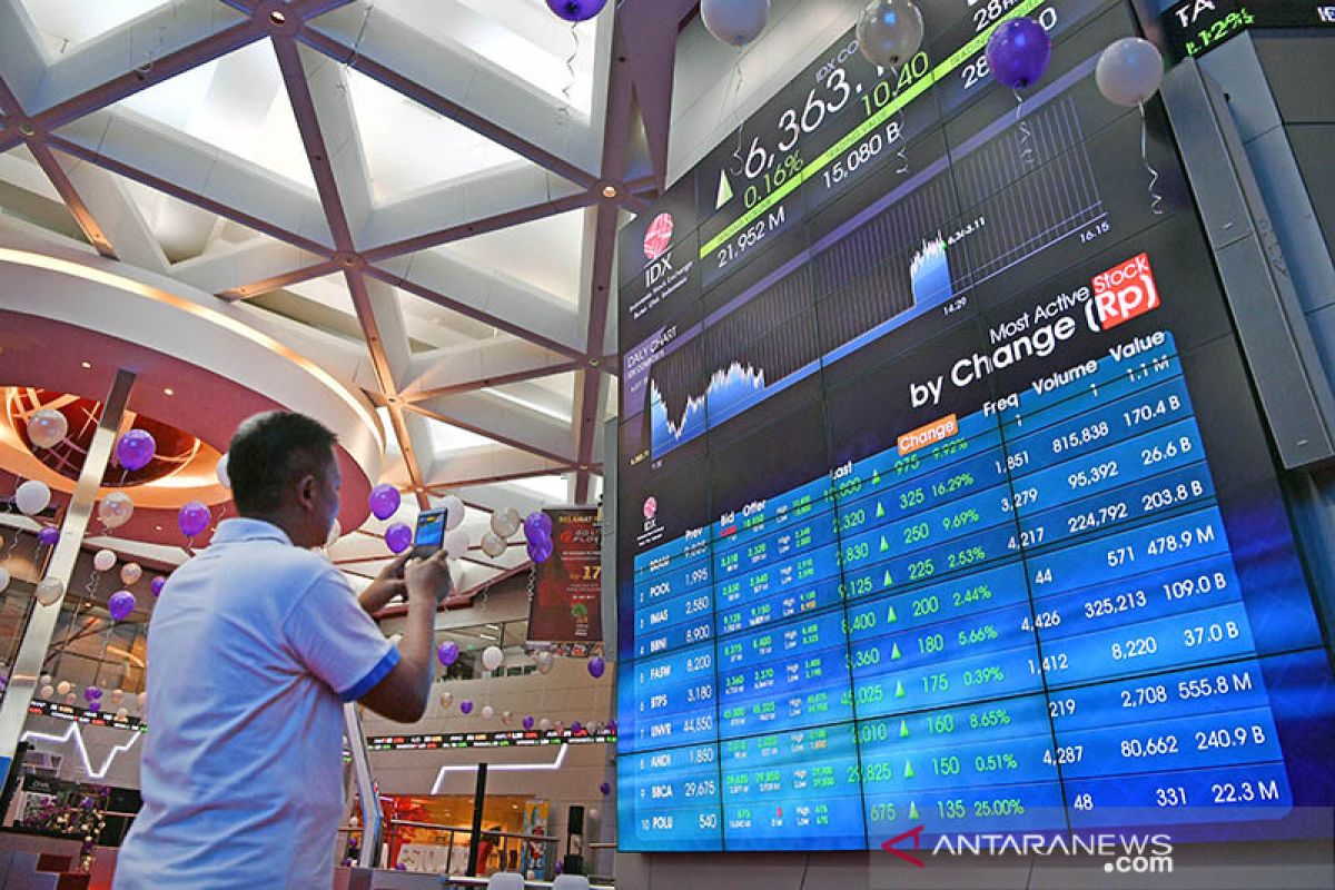 IHSG ditutup menguat diiringi aksi beli investor asing