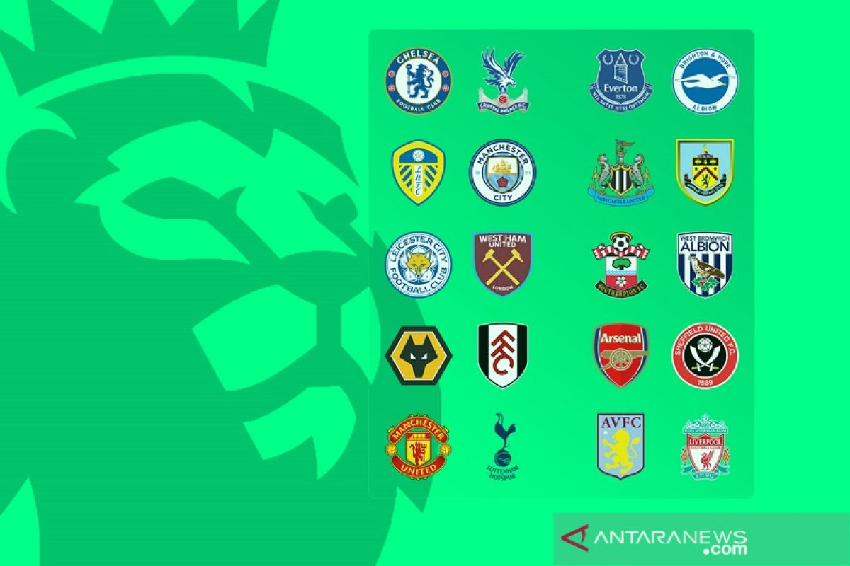 Ini jadwal Liga Inggris: Guardiola beradu taktik lawan Bielsa