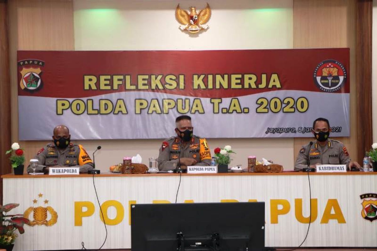 Kapolda Papua paparkan hasill capaian kinerja tahun 2020