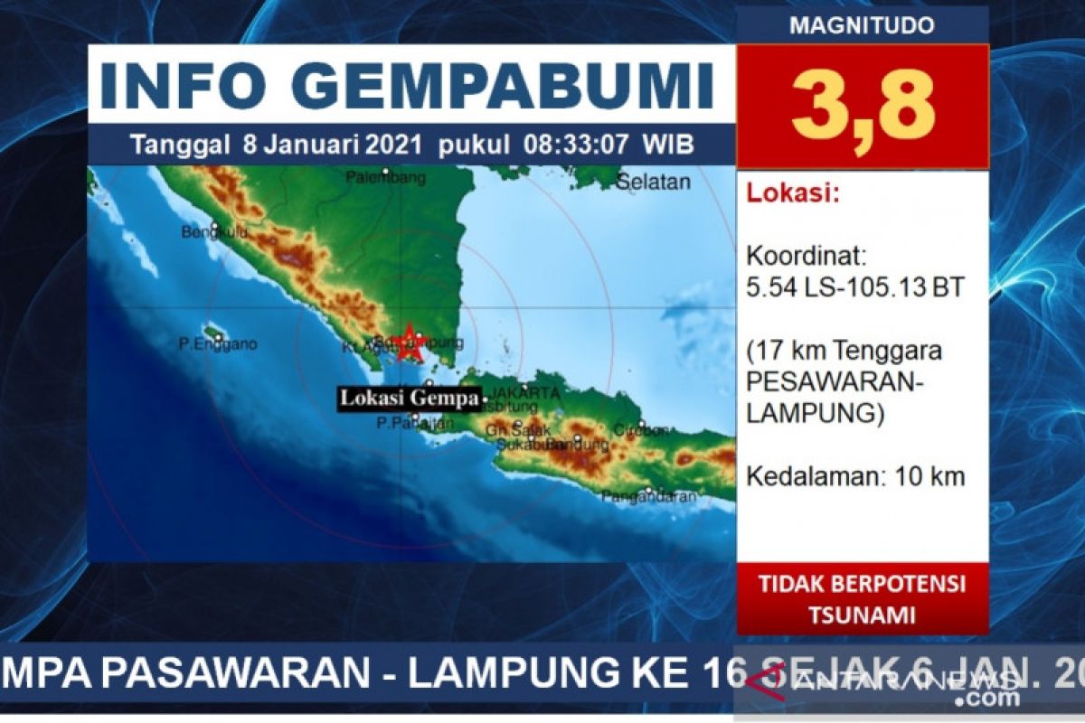 Pesawaran Lampung telah diguncang 16 kali gempa bumi