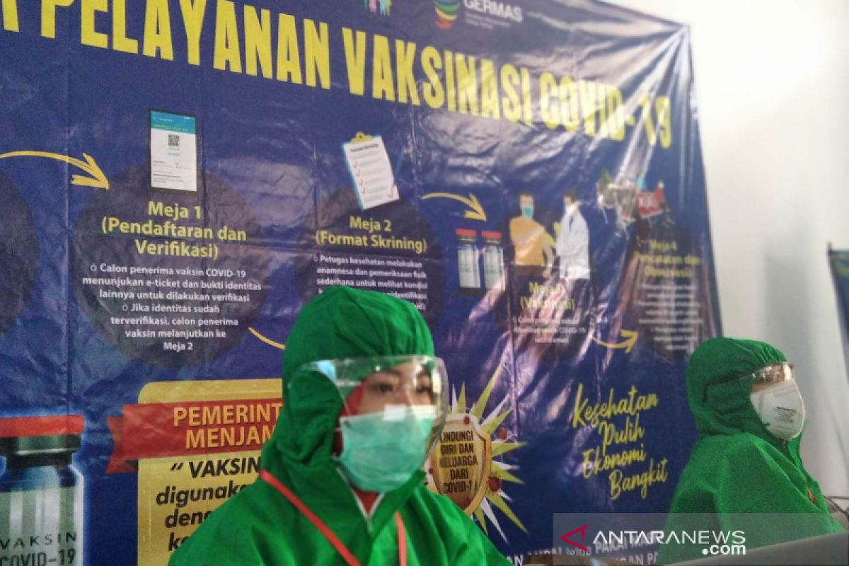 Angka kasus aktif pasien COVID-19 di Kudus turun 4,77 persen