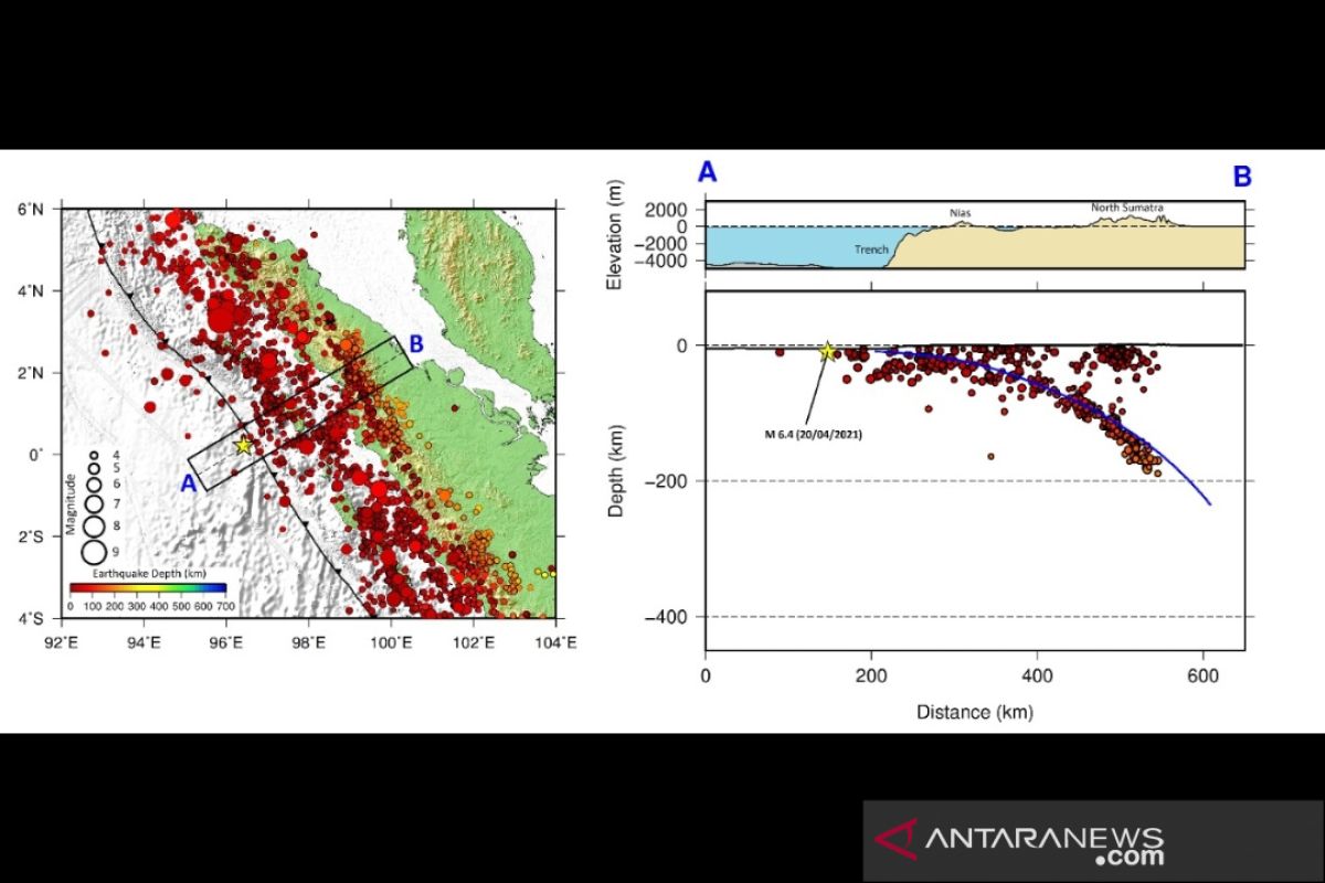 BMKG sebut sumber gempa Nias di "outer rise", tidak kalah bahaya dari megathurst