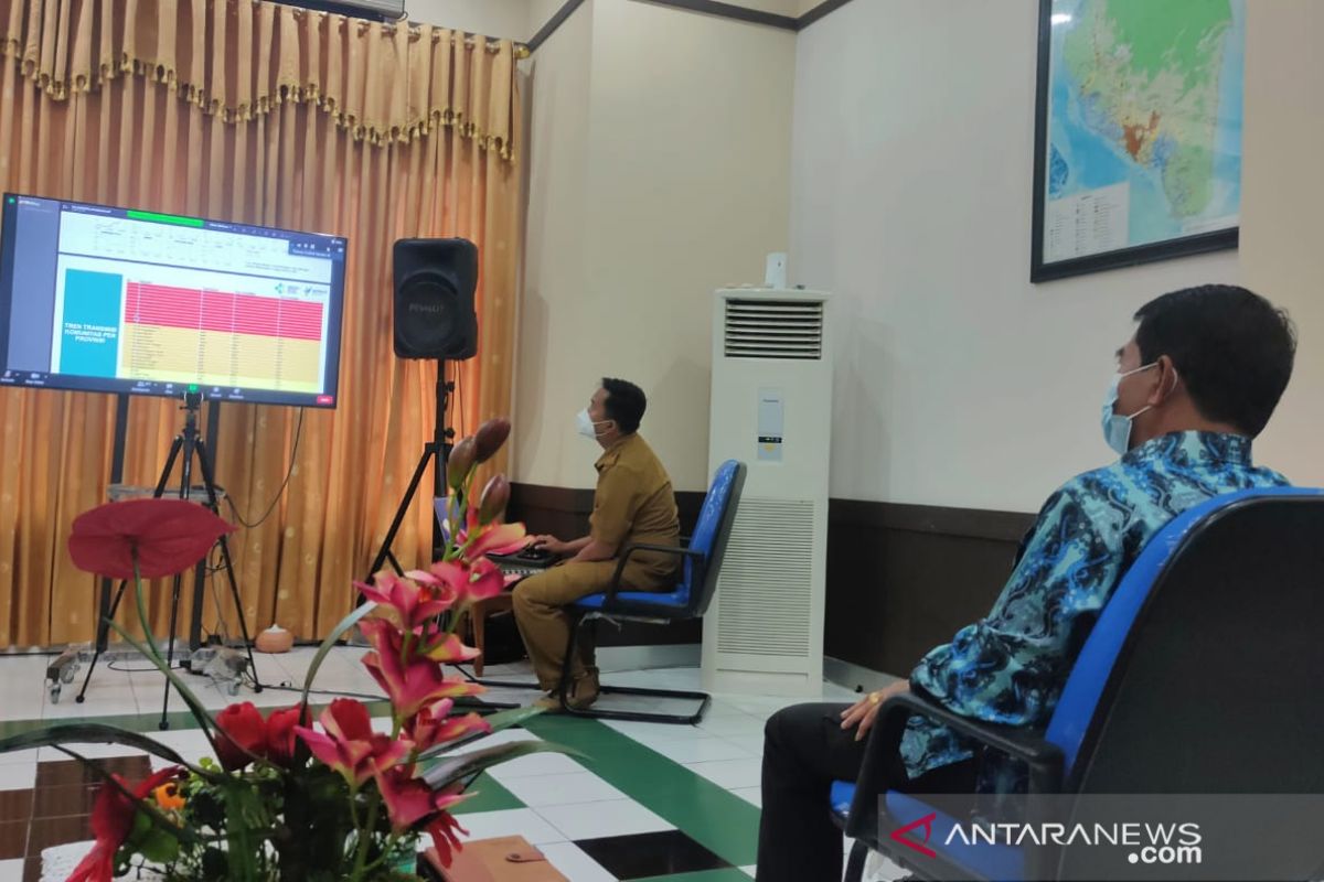 Gubernur : Larangan Mudik Untuk Mengurangi Potensi Penularan COVID-19