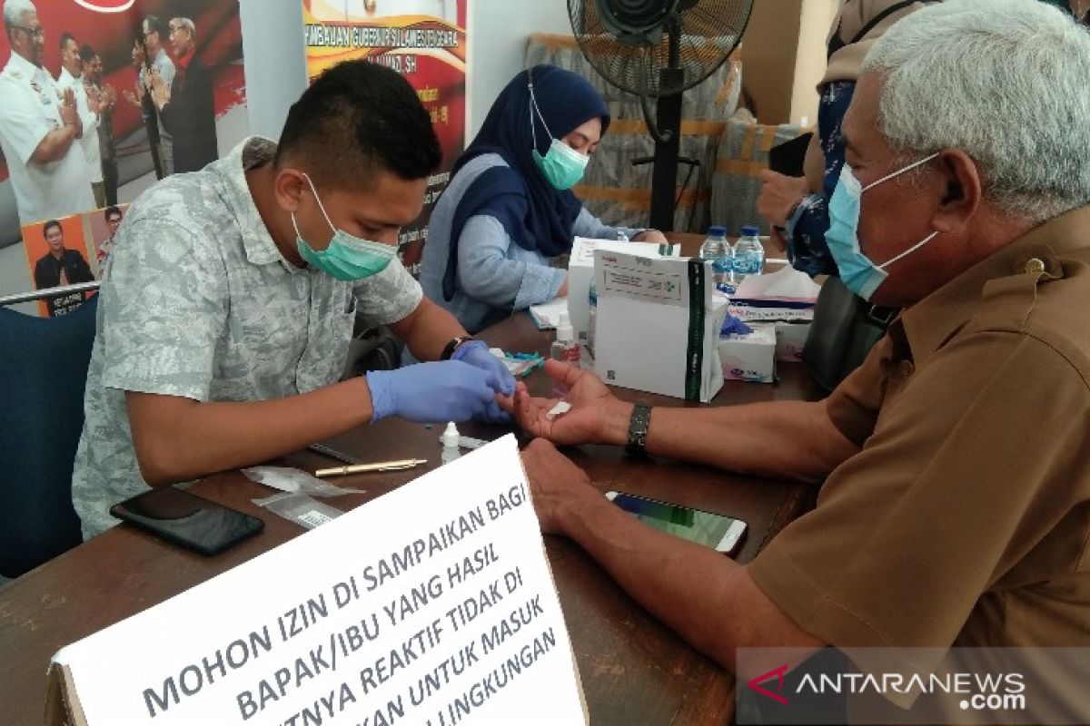 Di Sultra, Pasien COVID-19 sembuh 10.173 orang dari total 10.552 kasus