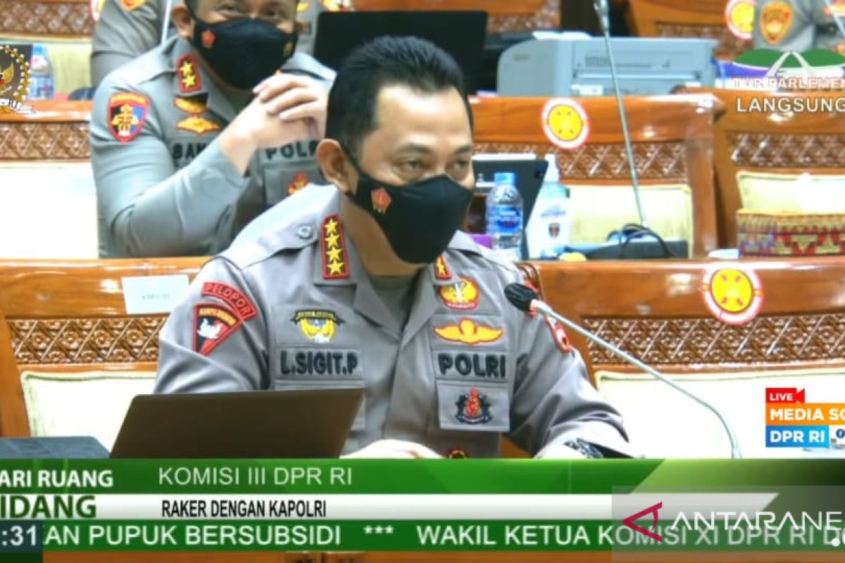 Kapolri sebut Polri ungkap 19.229 kasus narkoba selama 2021