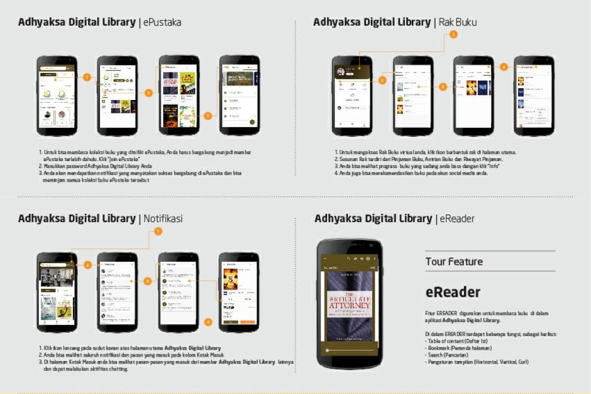 Peringati Hari Bhakti Adyaksa, Kejari Sitaro Luncurkan Adyaksa Digital Library