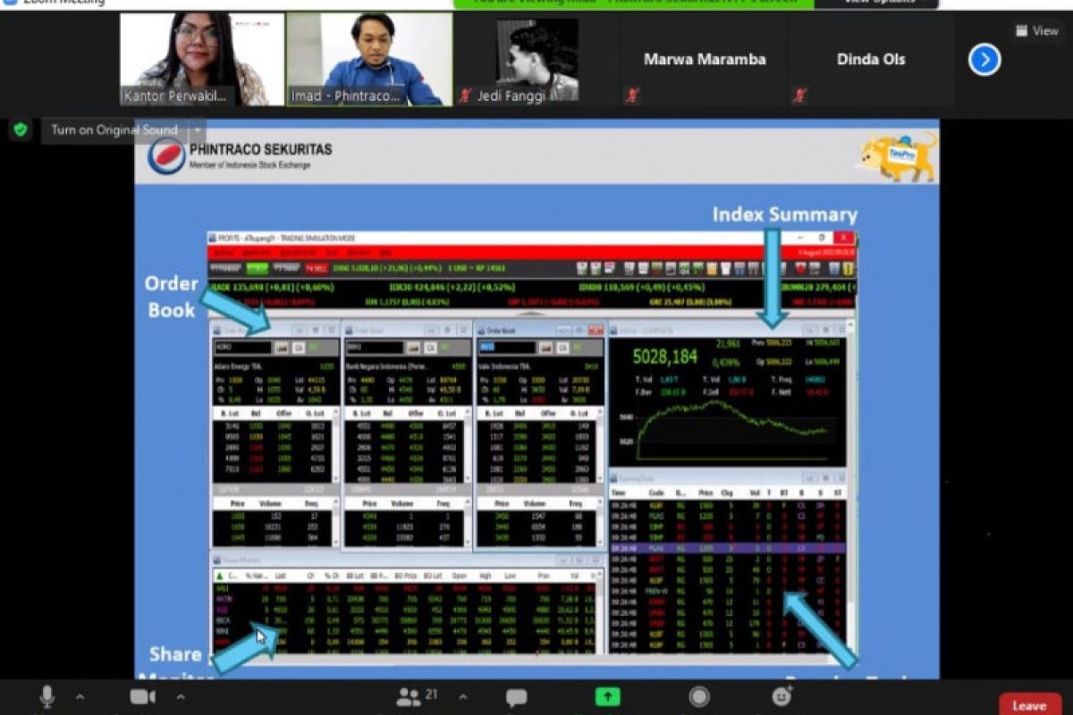 Investor pasar modal di  NTT tembus 24.268 orang