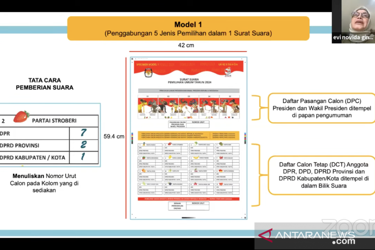 KPU diminta perubahan desain surat suara Pemilu 2024 harus komprehensif