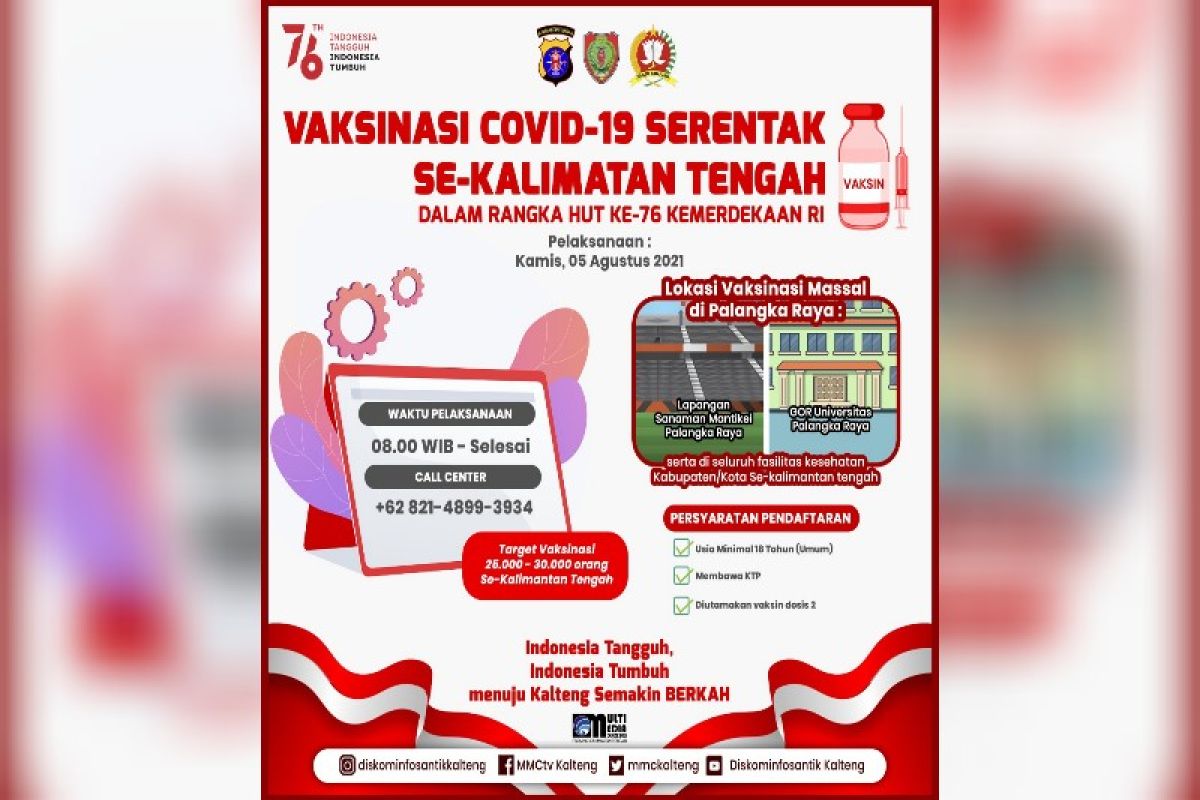 Vaksinasi serentak Kalteng besok diutamakan untuk dosis kedua