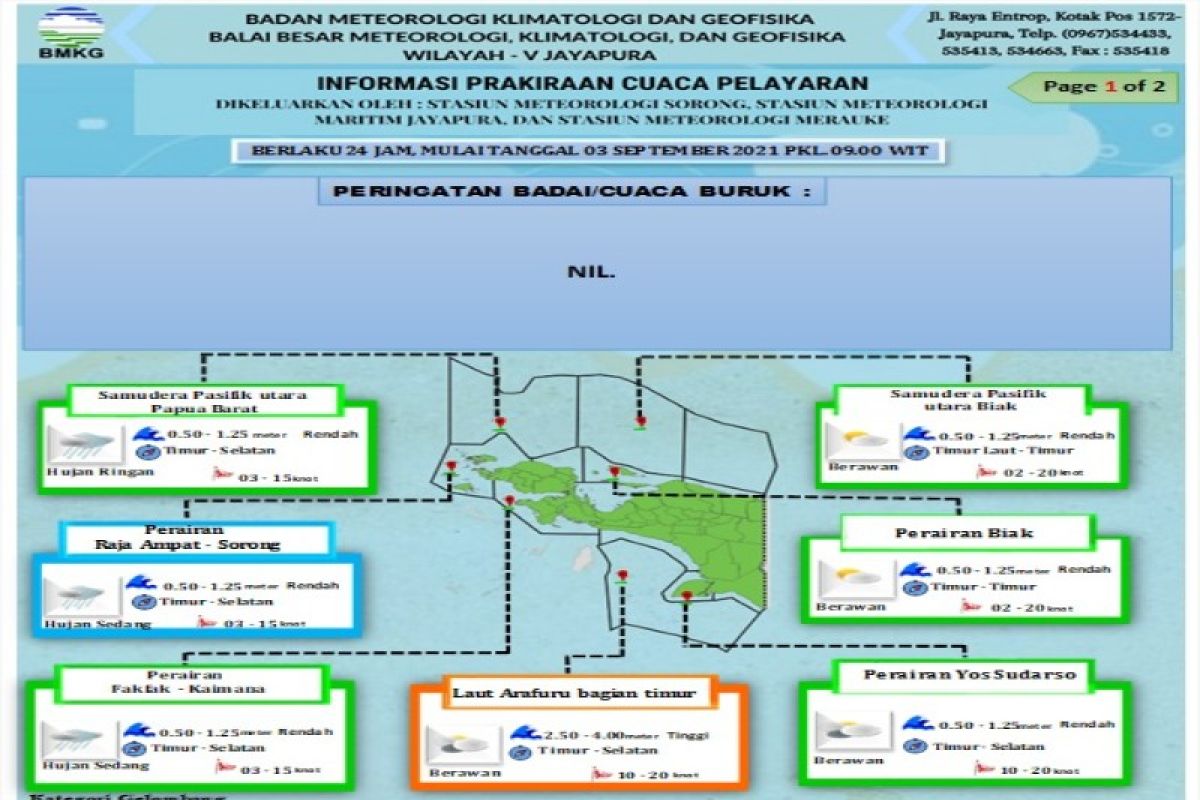 BBMKG Jayapura imbau masyarakat aktif perbaharui informasi keadaan cuaca