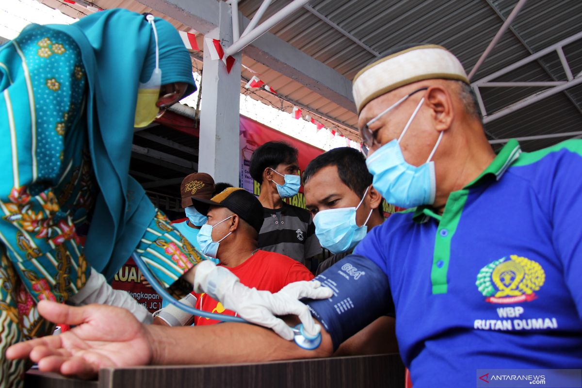 142 pasien COVID-19 di Riau dinyatakan sembuh, satu meninggal