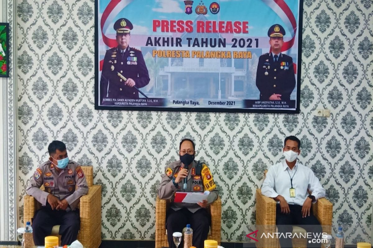 Tindak pidana di Palangka Raya meningkat selama 2021