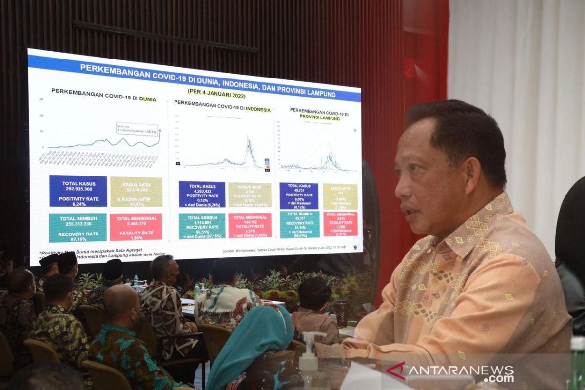 Mendagri: Daerah jangan bergantung transfer dari pusat