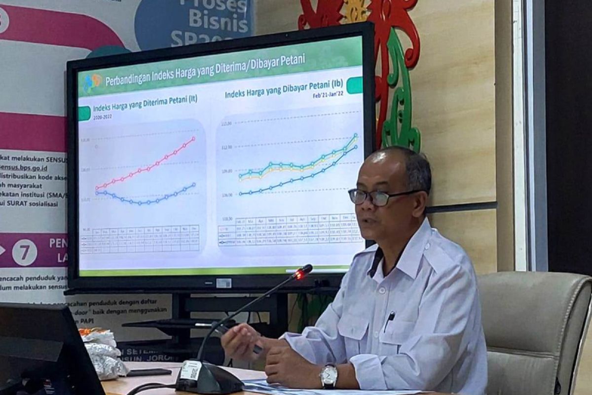 Nilai tukar petani di Kalteng turun 1,08 persen selama Januari 2022