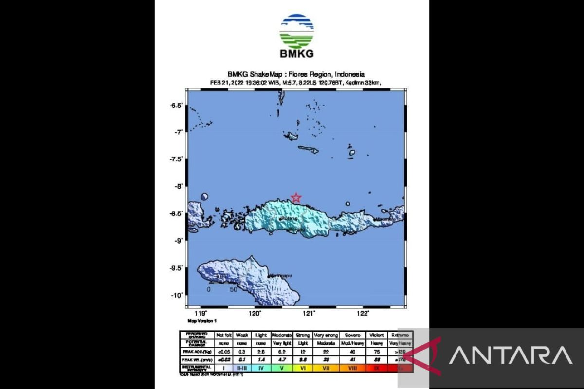 89 kali gempa susulan guncang Manggarai