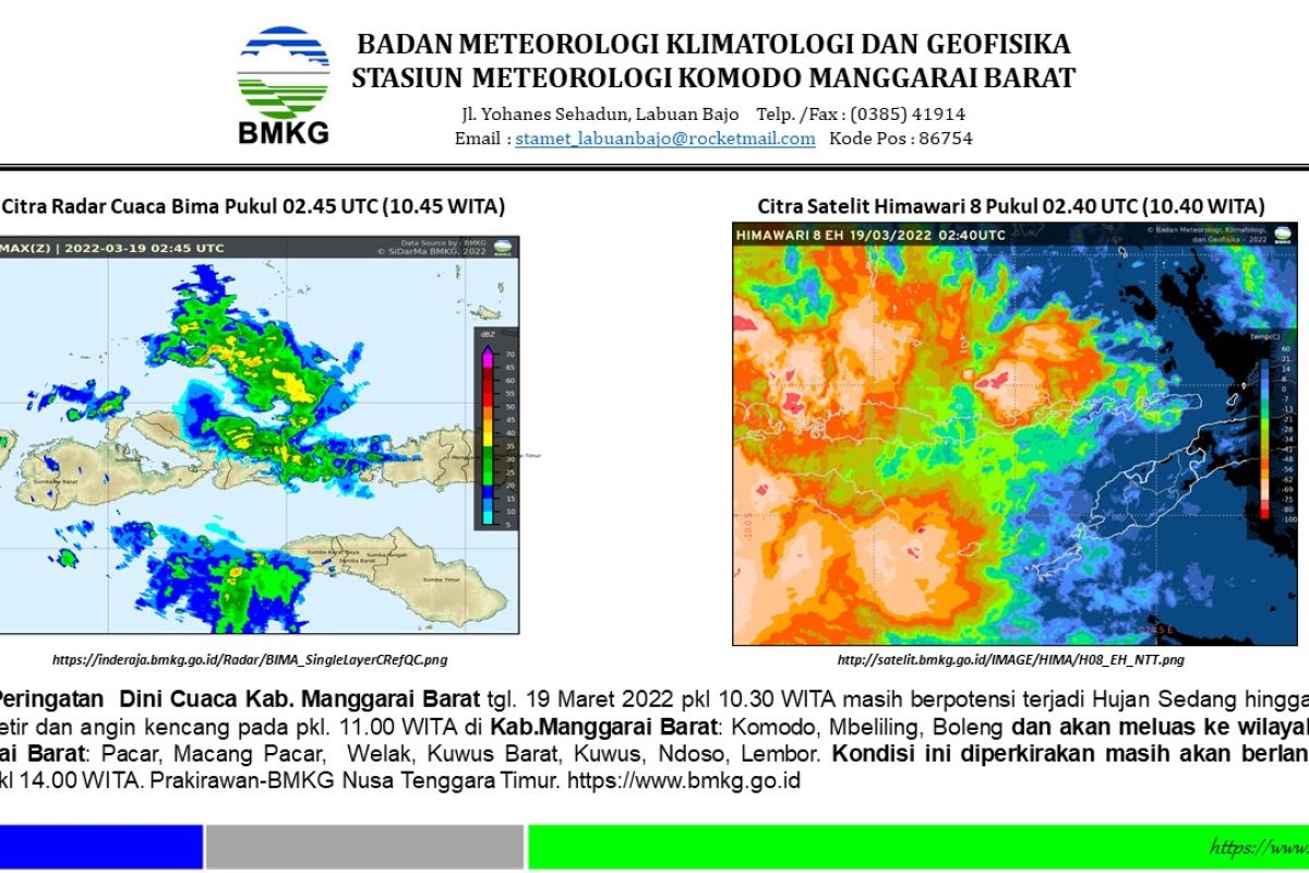 BMKG ingatkan potensi hujan lebat saat pancaroba