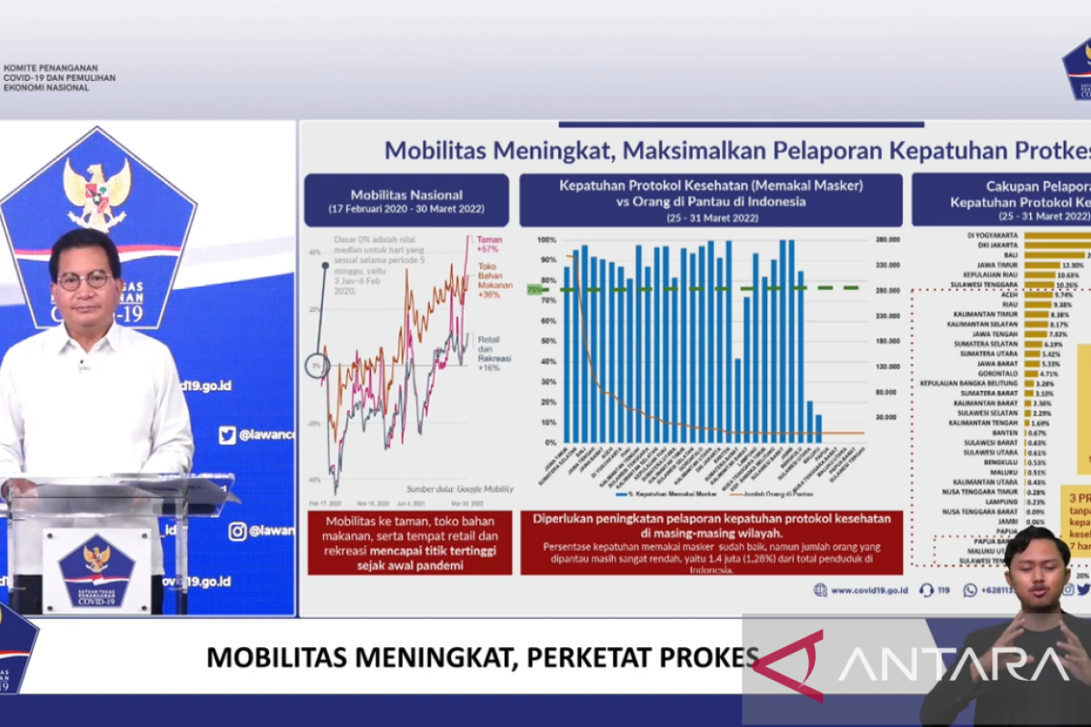 Masyarakat yang akan mudik disarankan booster minimal dua pekan sebelumnya