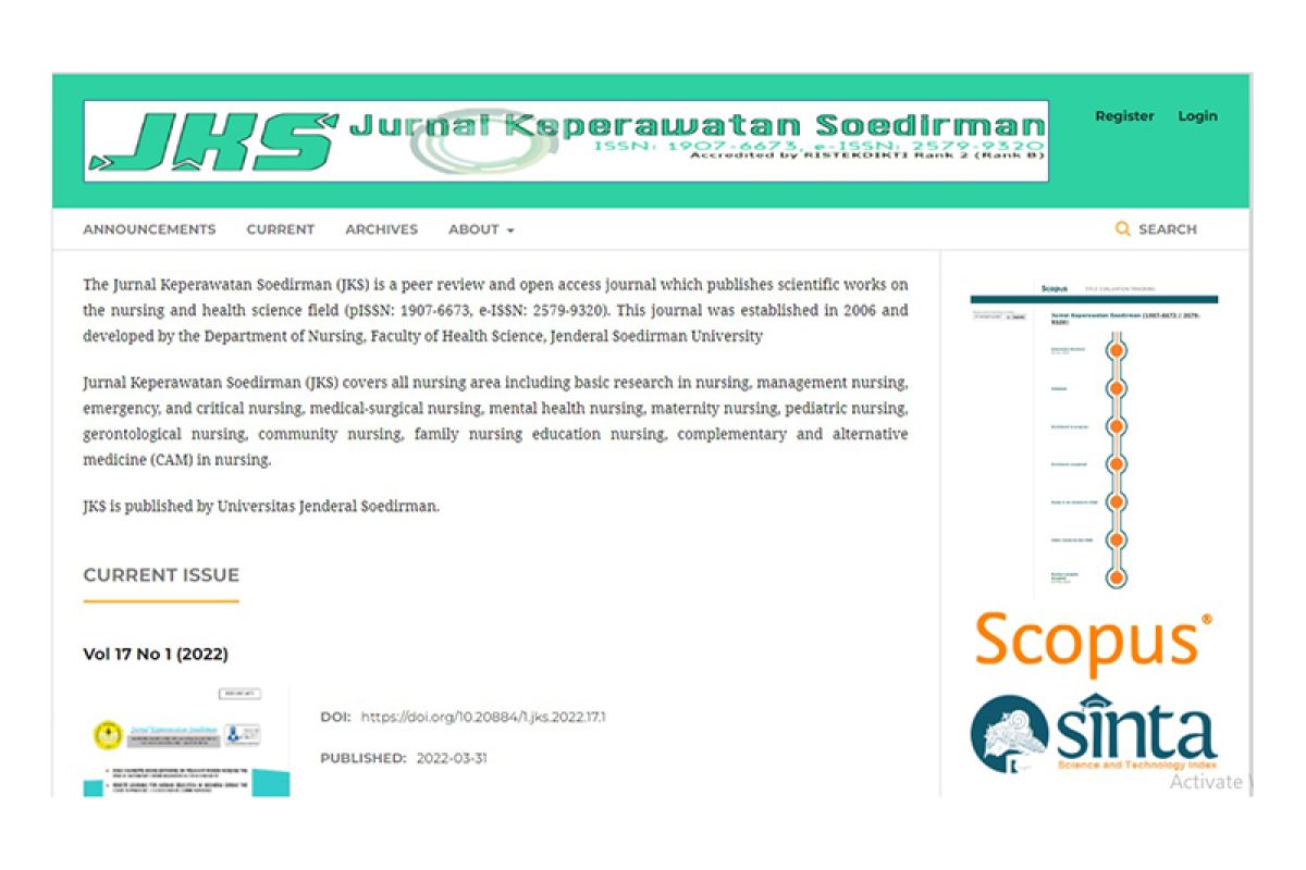 Jurnal Keperawatan Soedirman terindeks di Scopus