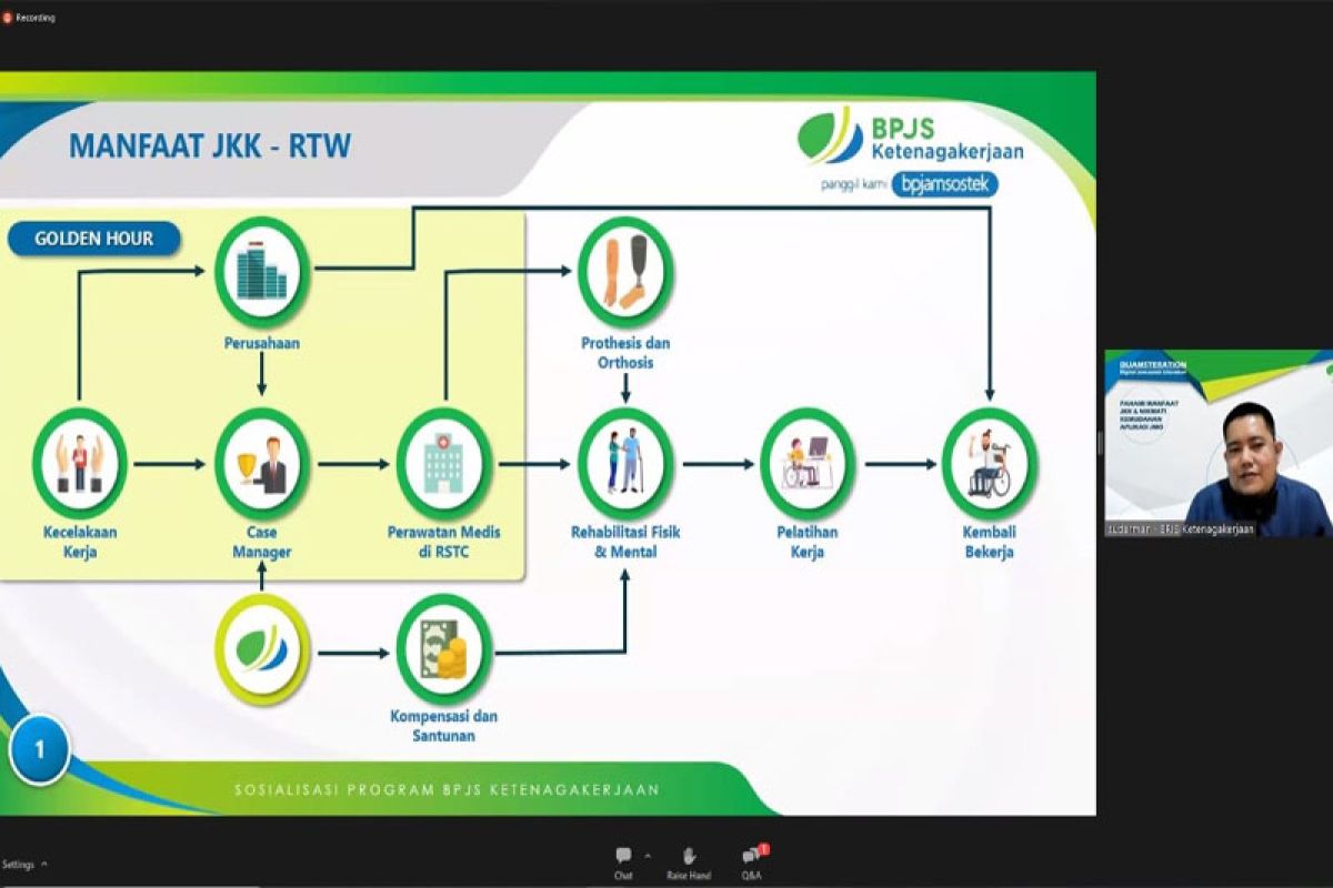 BPJAMSOSTEK masif sosialisasikan Program JKK dan JMO