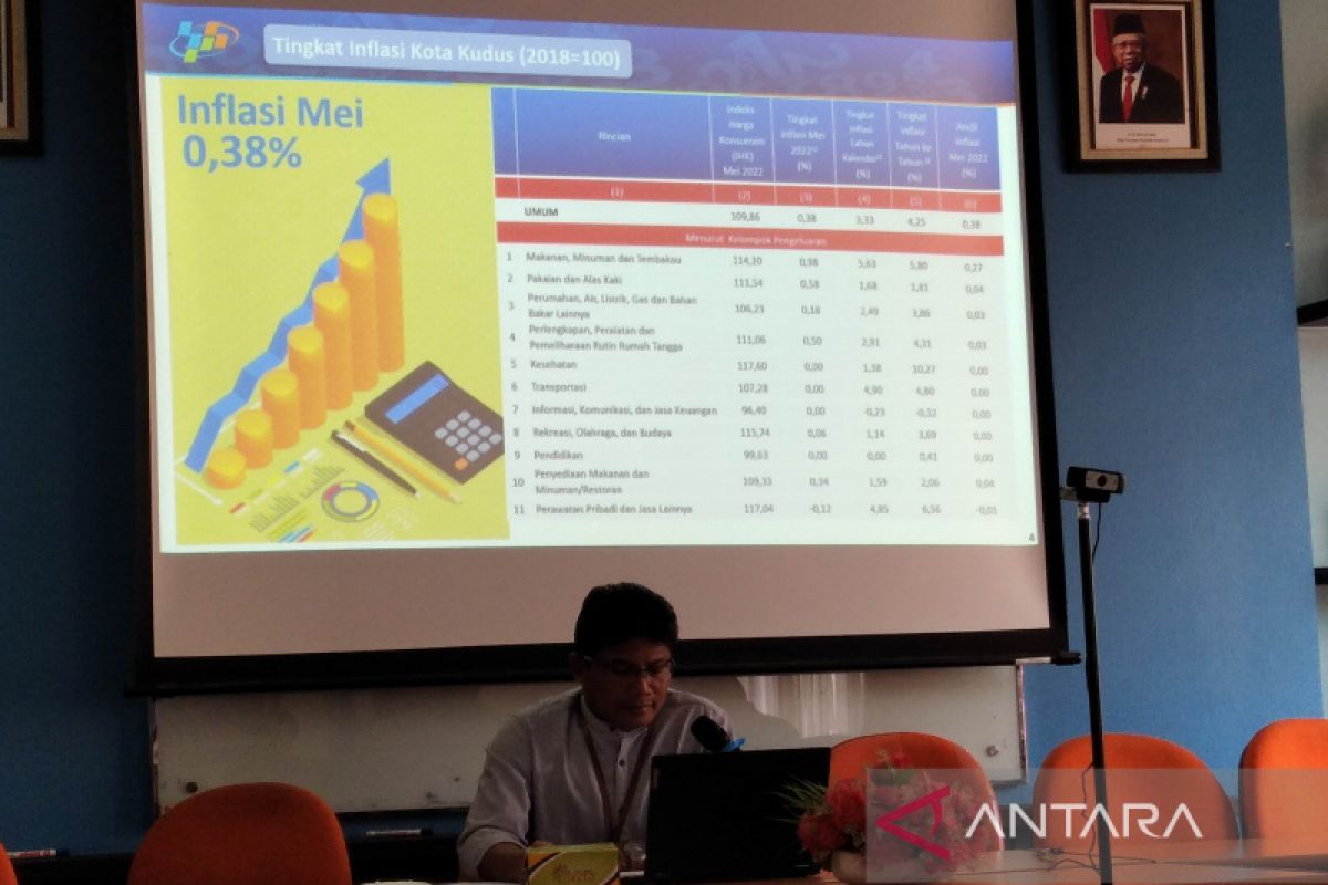 Inflasi Kudus di atas nasional, BPS sebut sudah "lampu merah"