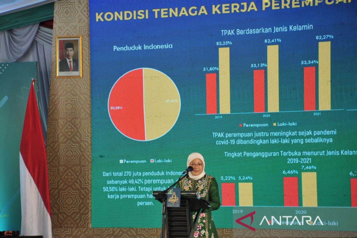 Menaker minta Fatayat NU fokus cetak perempuan tangguh