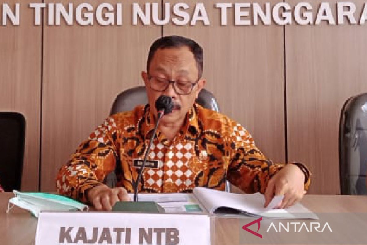 Kejaksaan Tinggi NTB memenangkan perkara lahan ITDC di kawasan Mandalika