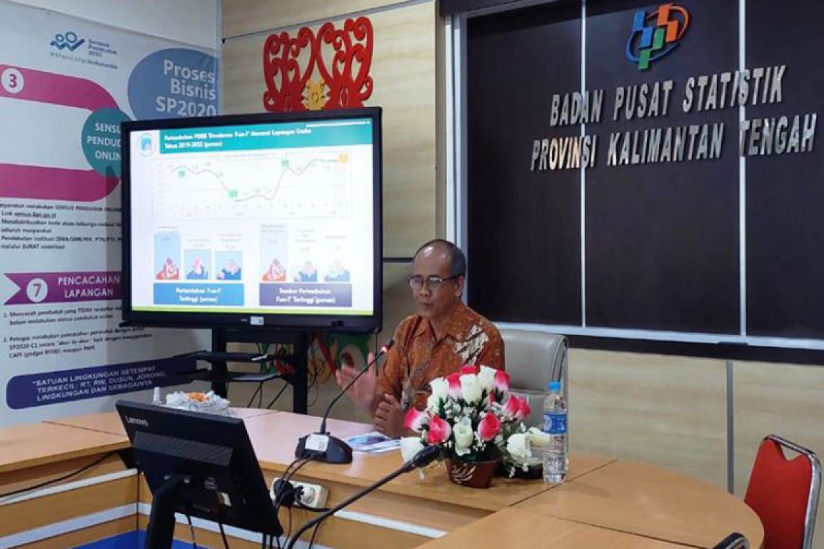 Nilai tukar petani di Kalteng pada Agustus 2022 alami kenaikan 4,43 persen