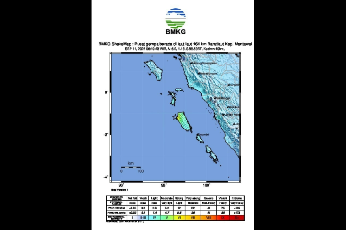 Gempa Mentawai diiringi gempa susulan M 5,3