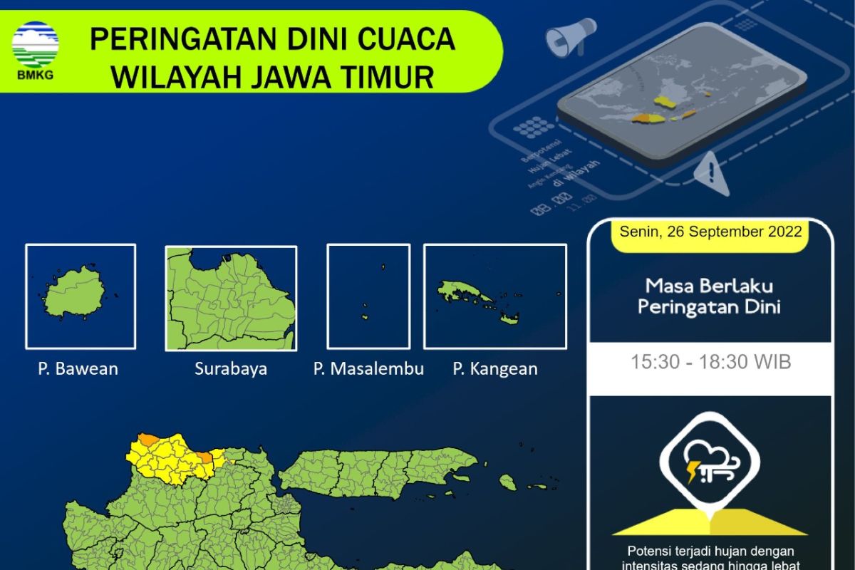 BMKG minta masyarakat tak khawatirkan dampak equinox