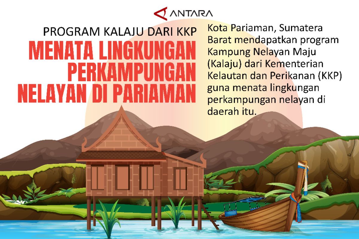 Program Kalaju dari KKP menata lingkungan perkampungan nelayan di Pariaman