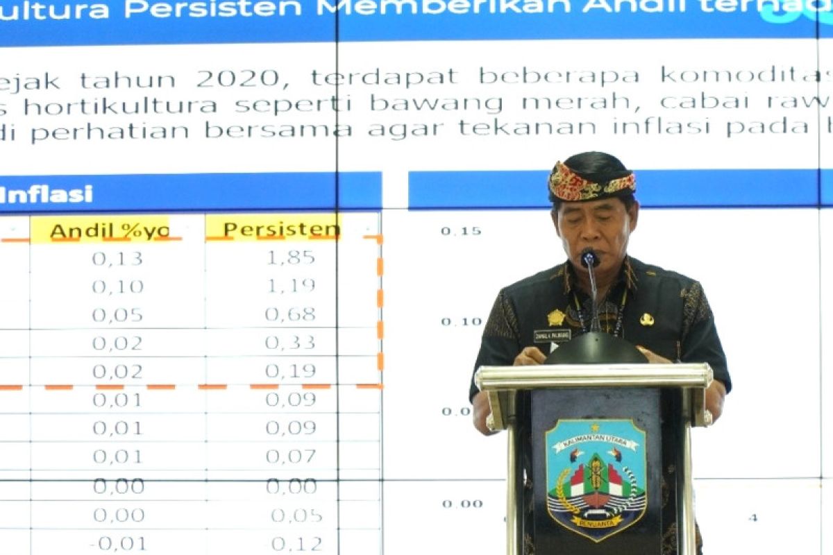 Gubernur Kaltara buka  "High Level Meeting" untuk kendalikan inflasi